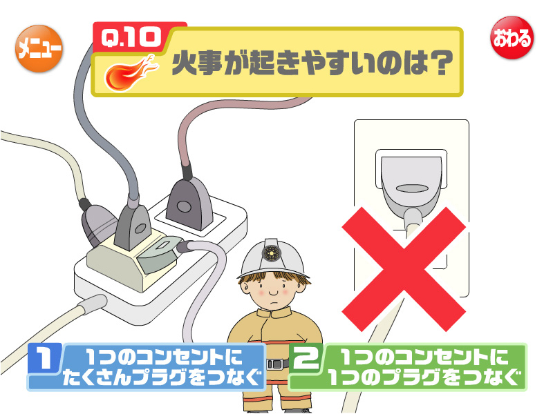 不正解