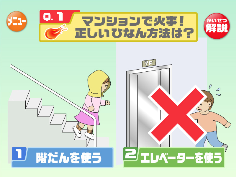 不正解