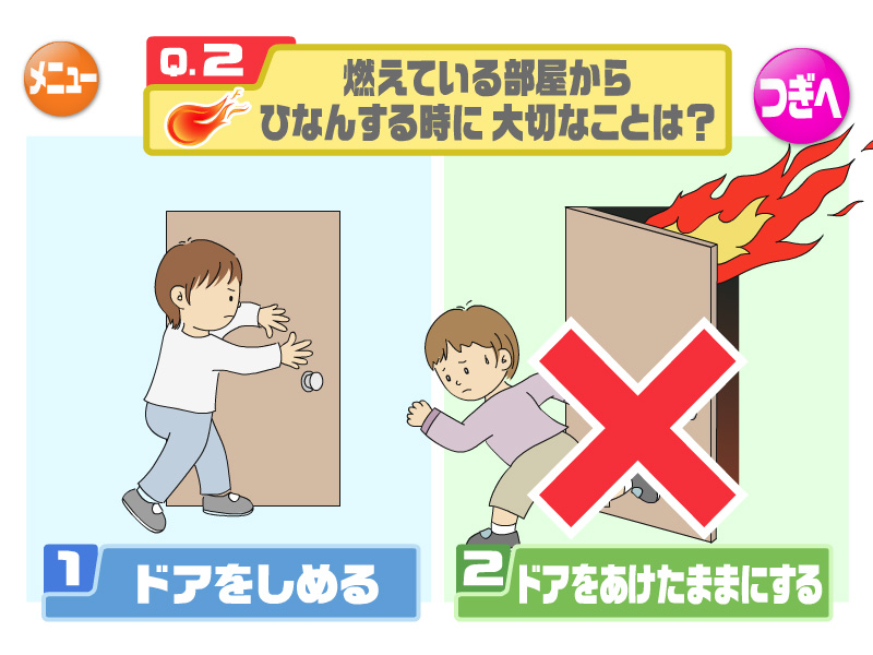 不正解