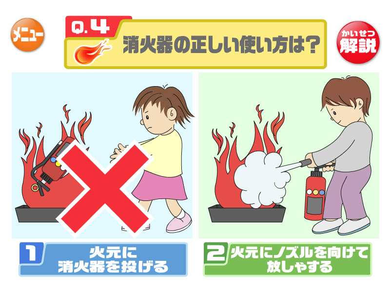 不正解