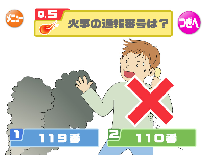 不正解
