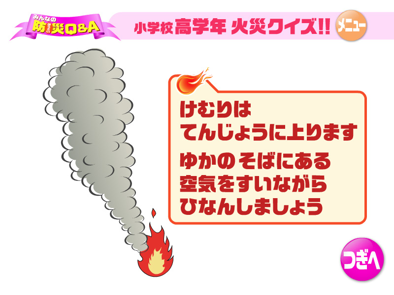 けむりはてんじょうに上ります。ゆかのそばにある空気をすいながらひなんしましょう
