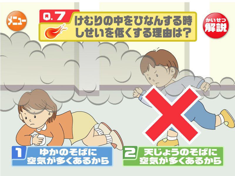 不正解