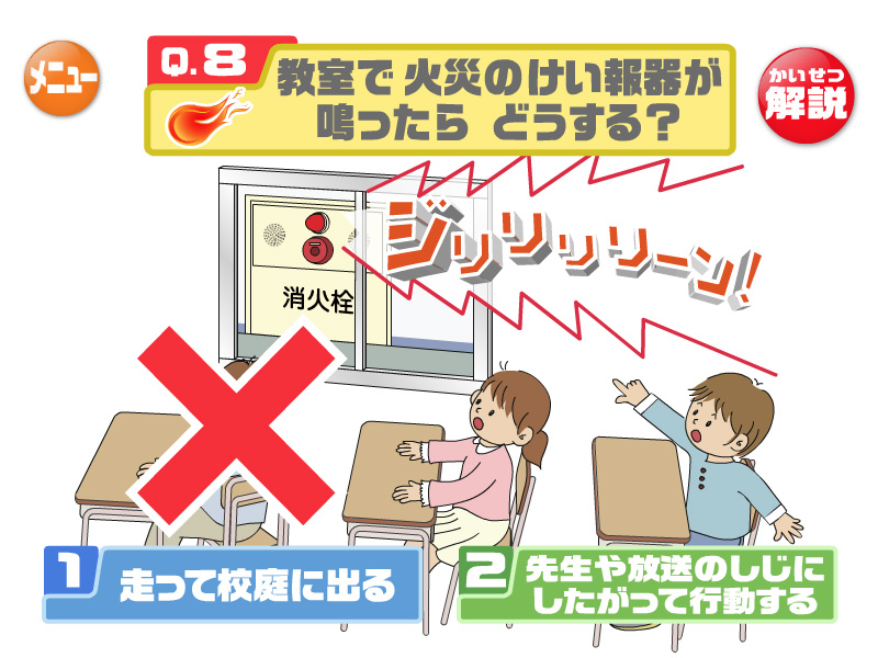 不正解