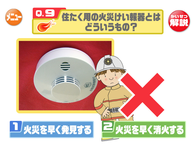 不正解