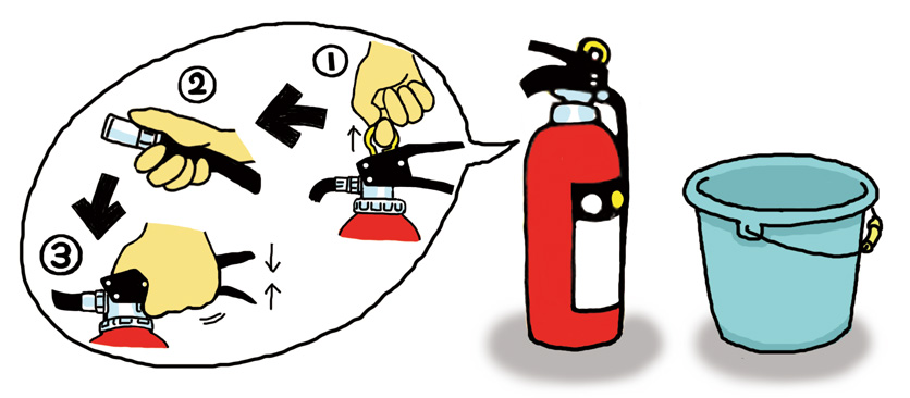 Always be ready to extinguish fires.