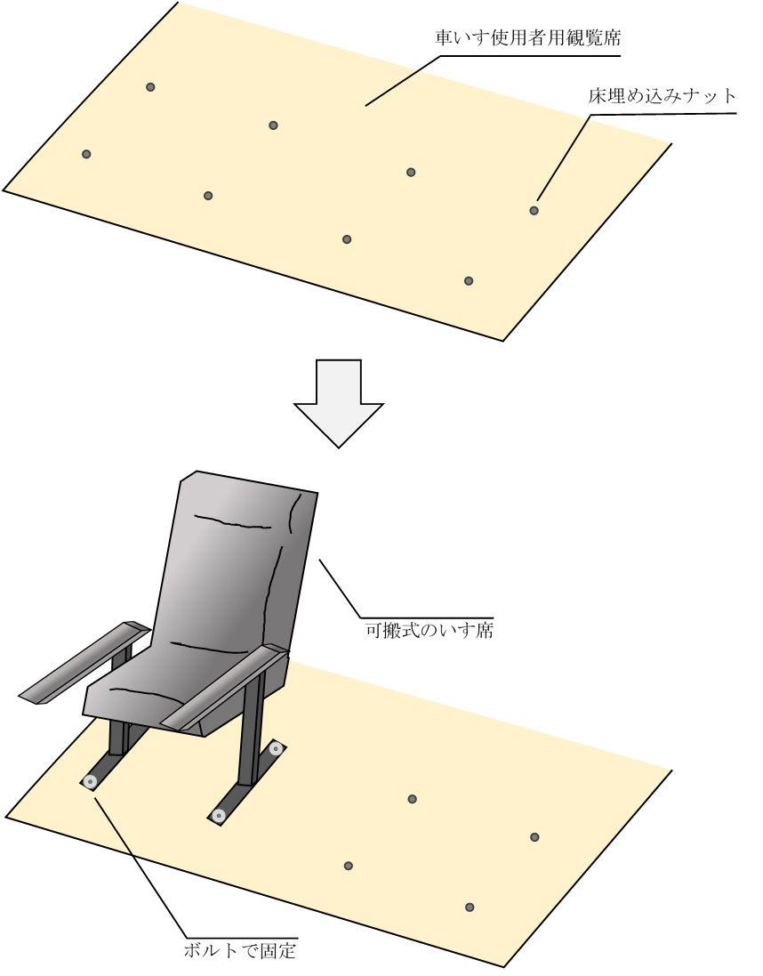 同伴者用いす席の設置例1