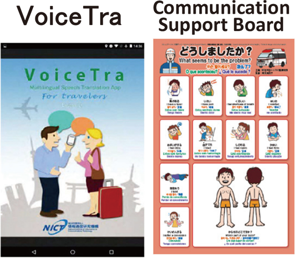 VoiceTra,Communication Support Board